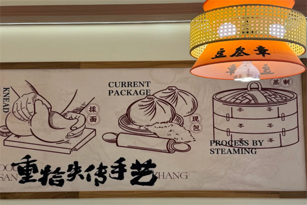 开早餐店成本利润全解析：盈利逻辑与实用避坑指南